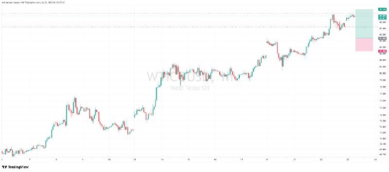USD/JPY Maintains Bullish Momentum as Pair Eyes 165.00